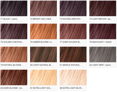 Delikatna farba do włosów SANOTINT SENSITIVE - 75 Złoty Brąz