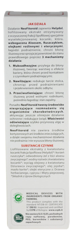 NeoFitoroid masć doodbytnicza 40ml ABOCA