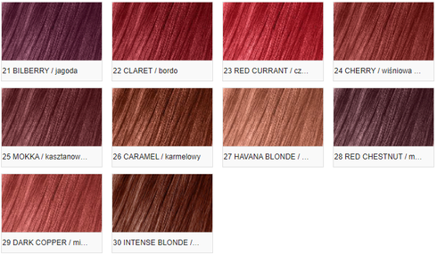 Farba do włosów SANOTINT CLASSIC - 14 Ciemny Blond