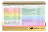 Gold-Vit dla kobiet 30 tabletek OLIMP