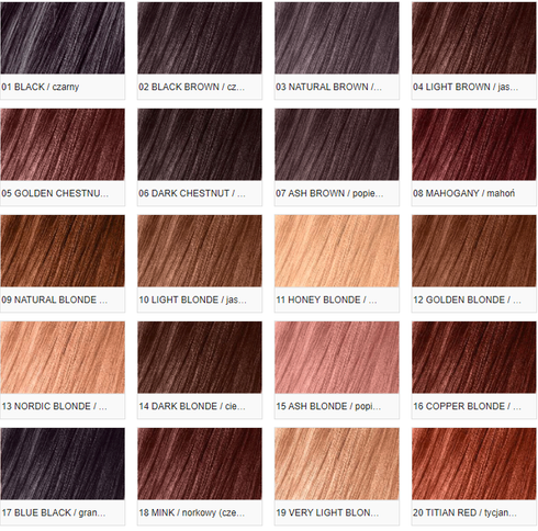 Farba do włosów SANOTINT CLASSIC - 21 Ciemna Jagoda